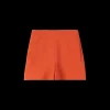 Wafel Structuur Short